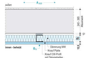  Detail Innendämmung 1 